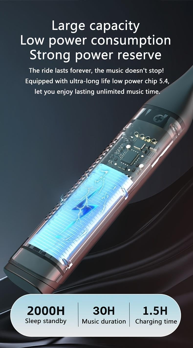 INDIVISO packaging and contents display showing included accessories and ready-to-use benefit