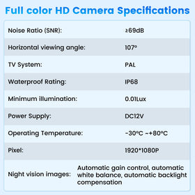 Inefala 12V DC powered camera provides reliable rearview footage.