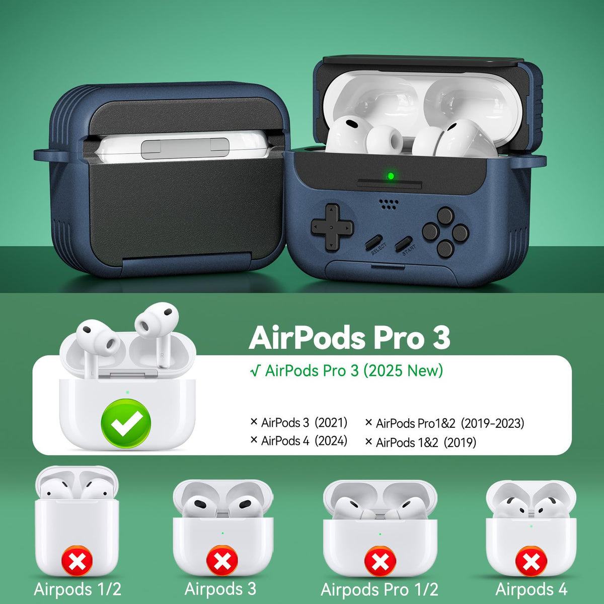 Inesore AirPods Pro 3 case with dust cover protects the charging port.