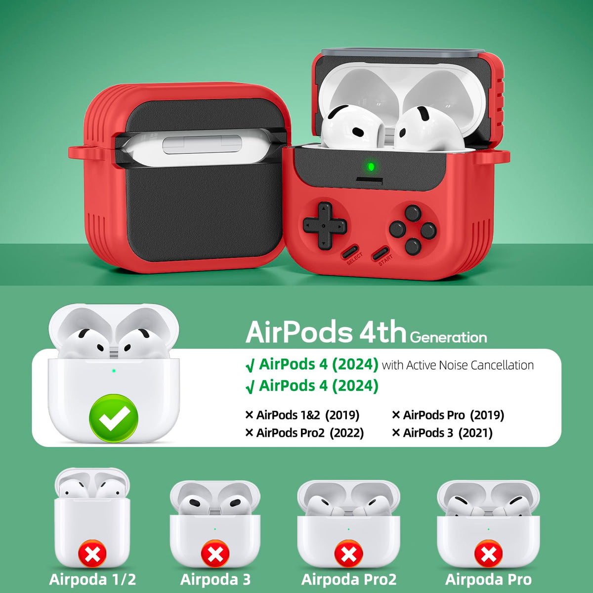 Inesore AirPods 4 game-console detail highlights grip-friendly texture.
