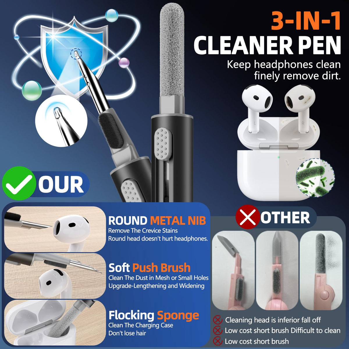 Inesore AirPods 4 case opening-action highlights easy daily access