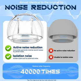 Inesore built-in dust guard screen keeps debris out during workouts