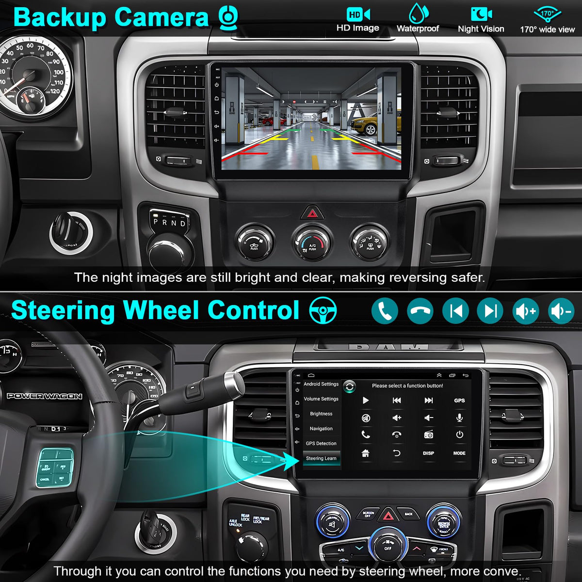 Inexaccessories HD backup camera provides clear parking guidance.