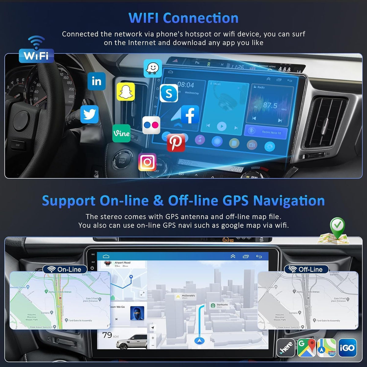 Inexaccessories RAV4 4G+64G storage for apps and offline use.
