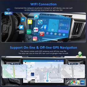 Inexaccessories RAV4 4G+64G storage for apps and offline use.