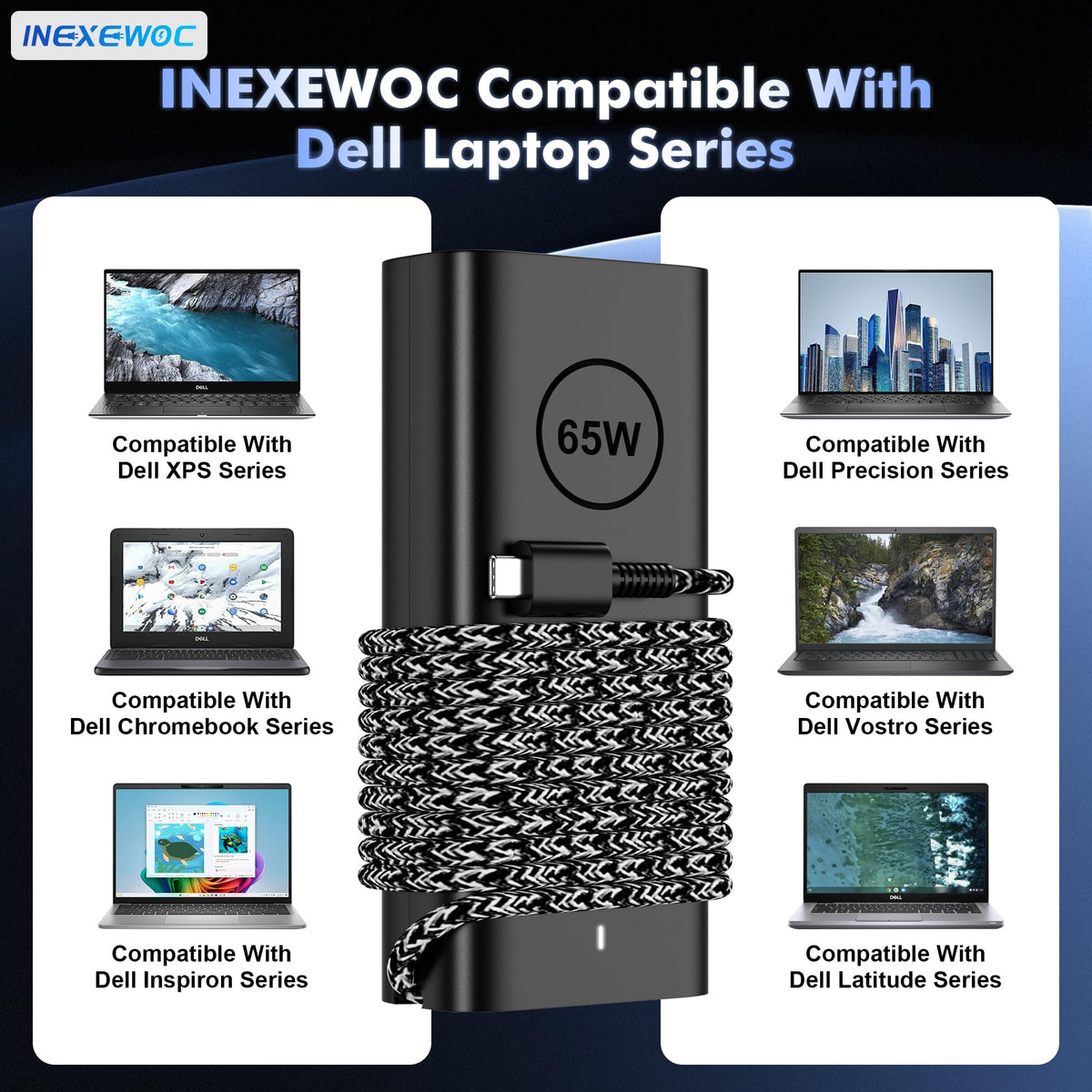 INEXEWOC 65W USB-C charger compatible with Dell Latitude laptops and more.