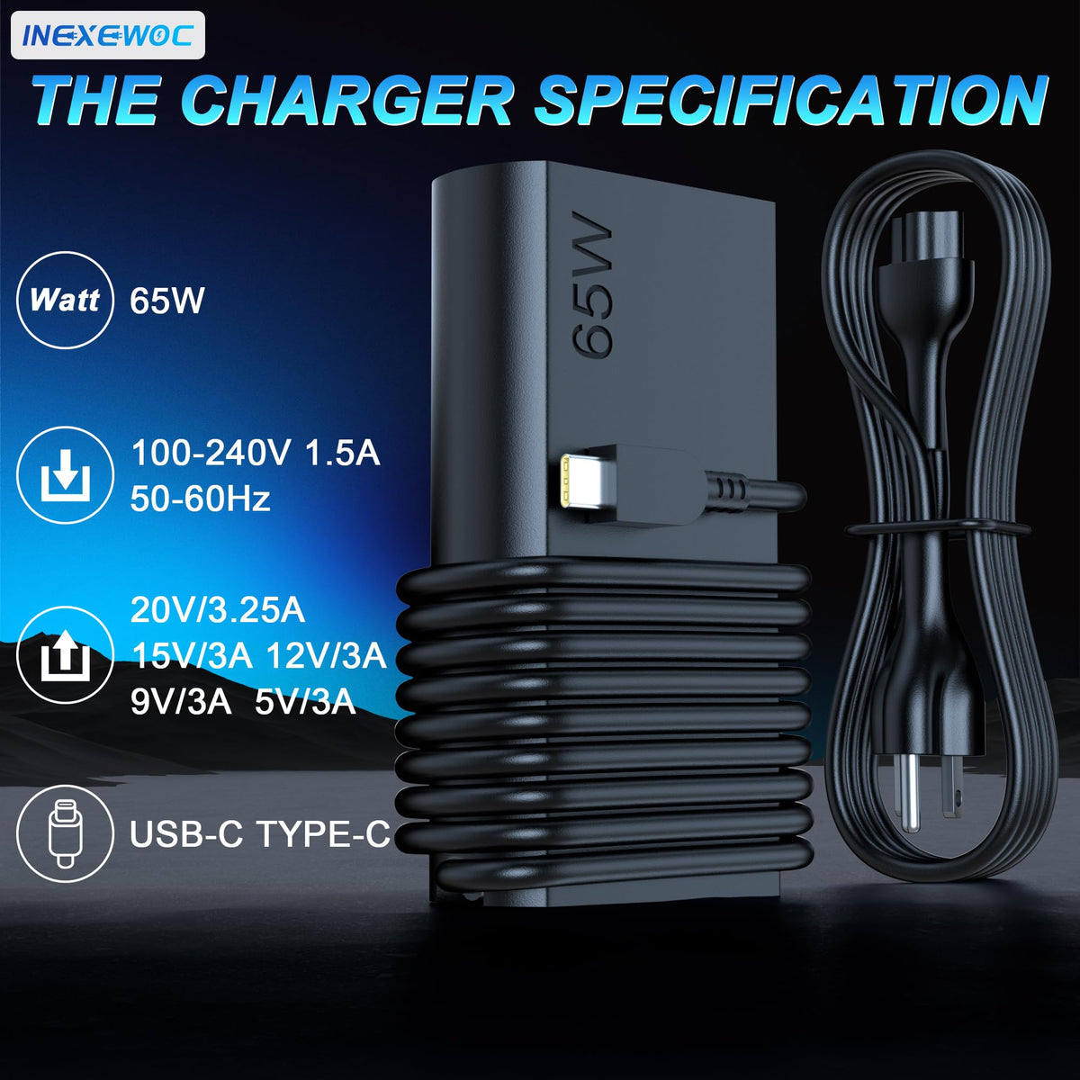 INEXEWOC Slim 65W USB-C charger rear ports show versatile connections