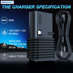 INEXEWOC Slim 65W USB-C charger rear ports show versatile connections
