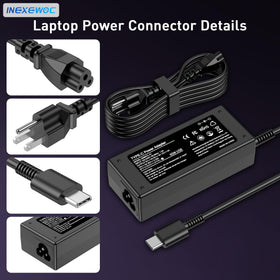 INEXEWOC charger side ports showing versatile charging for multiple devices