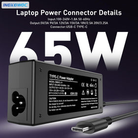 INEXEWOC charger spec label with 65W capability for universal compatibility
