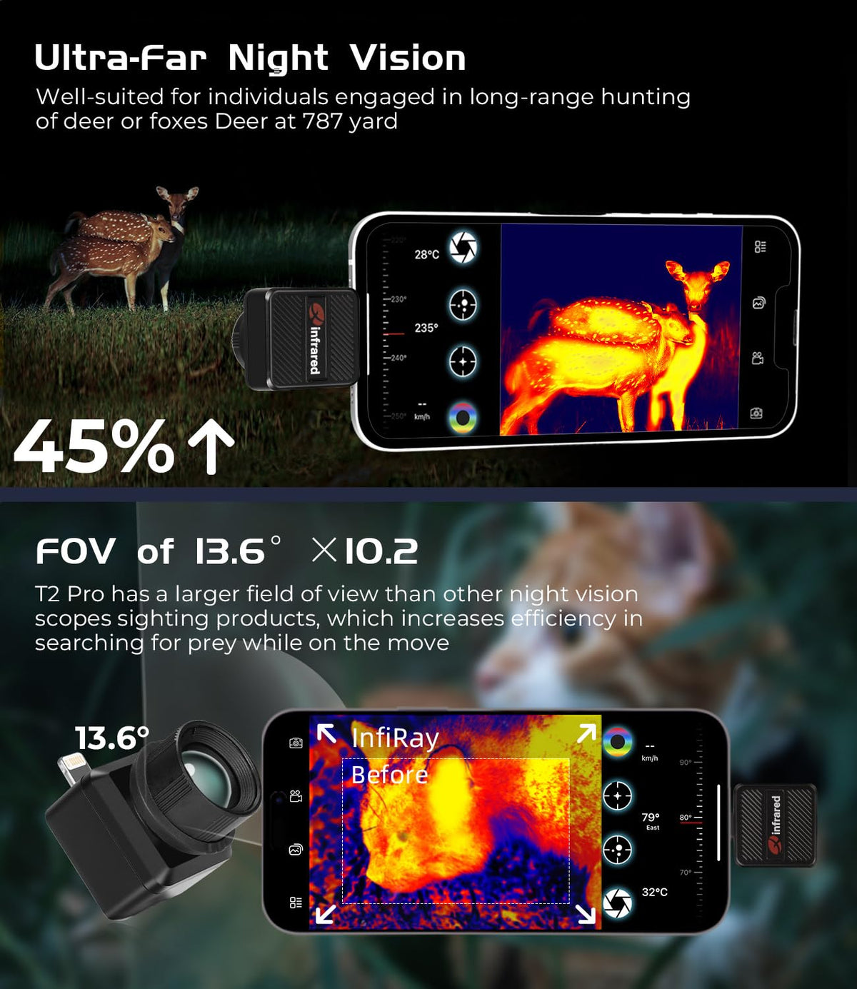 InfiRay T2 Pro long-range detection up to 1300m.