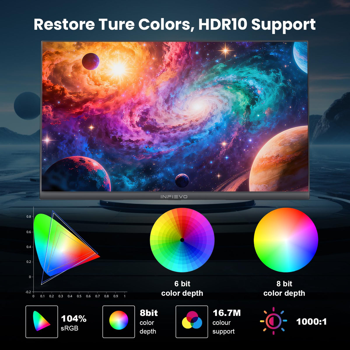 INFIEVO 27-inch gaming monitor IPS panel with wide viewing angles and accurate colors.
