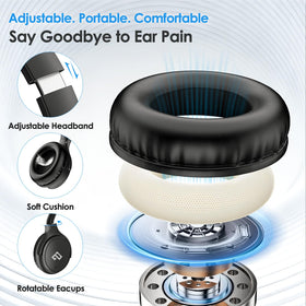 INFURTURE ergonomic-fit over-ear design for long listening sessions.