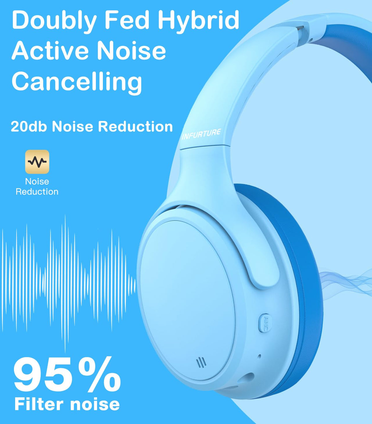 INFURTURE Kids Bluetooth headphones with soft ear pads for comfortable long wear.