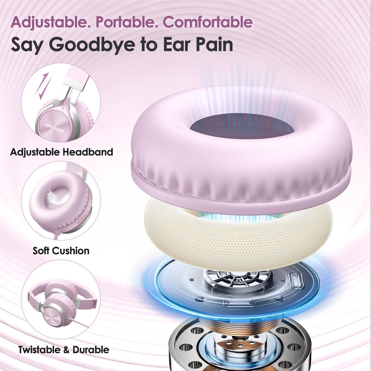 INFURTURE USB-C headphones rugged ABS construction withstand daily use.