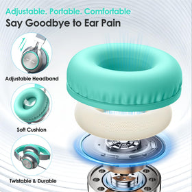 Infurture USB-C headphones folded design ready for travel
