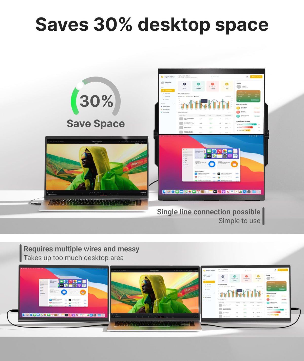 Ingnok dual-monitor space-saving demonstrates a compact footprint on the desk.