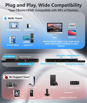 10-point touch on Ingnok supports gestures on Windows and macOS
