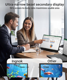 Ingnok monitor connected via USB-C and HDMI for power, video, and touch signals