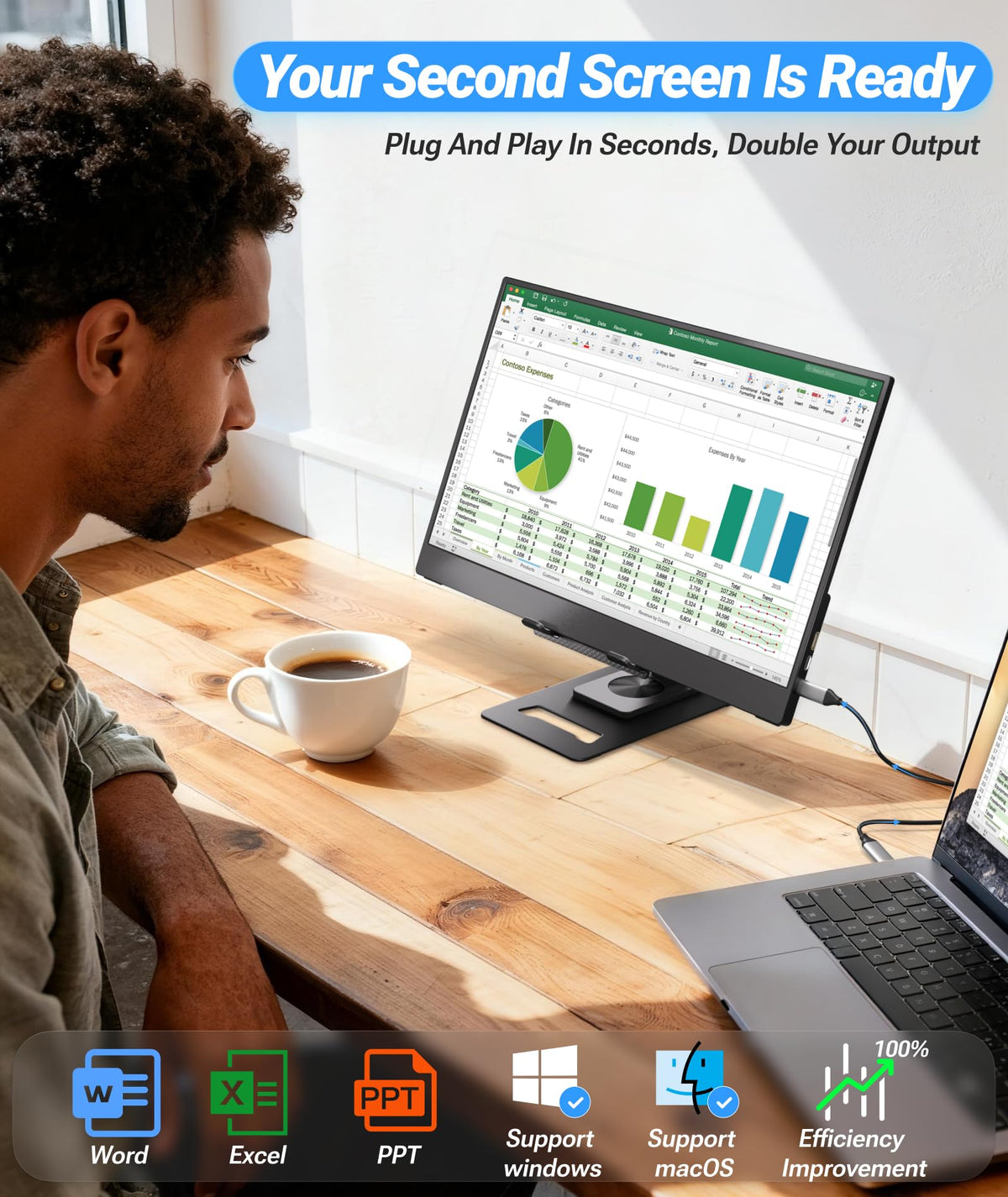 Ingnok USB-C connectivity allows single-cable data and power for quick setup.