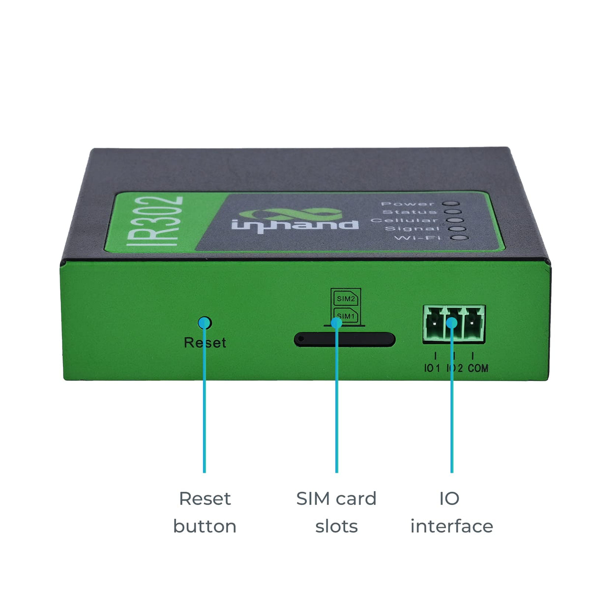 InHand IR302 Ethernet and WAN-LAN ports support flexible network topology.
