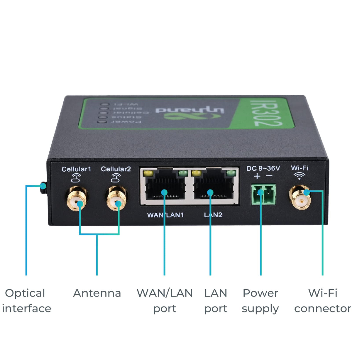InHandgo IR302 LTE and Wi-Fi connectivity enabling remote monitoring setups