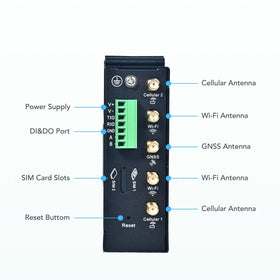 IR315 mounted on a DIN rail for industrial installation