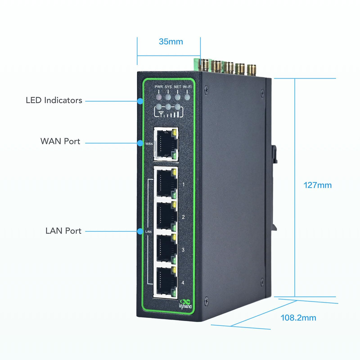 IR315 dual SIM slots enable seamless carrier switching