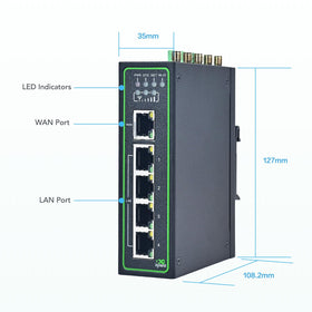 IR315 dual SIM slots enable seamless carrier switching