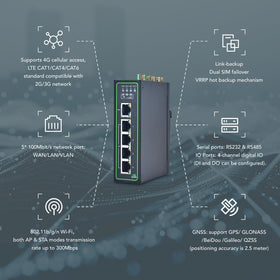 IR315 with multiple Ethernet ports for flexible networking