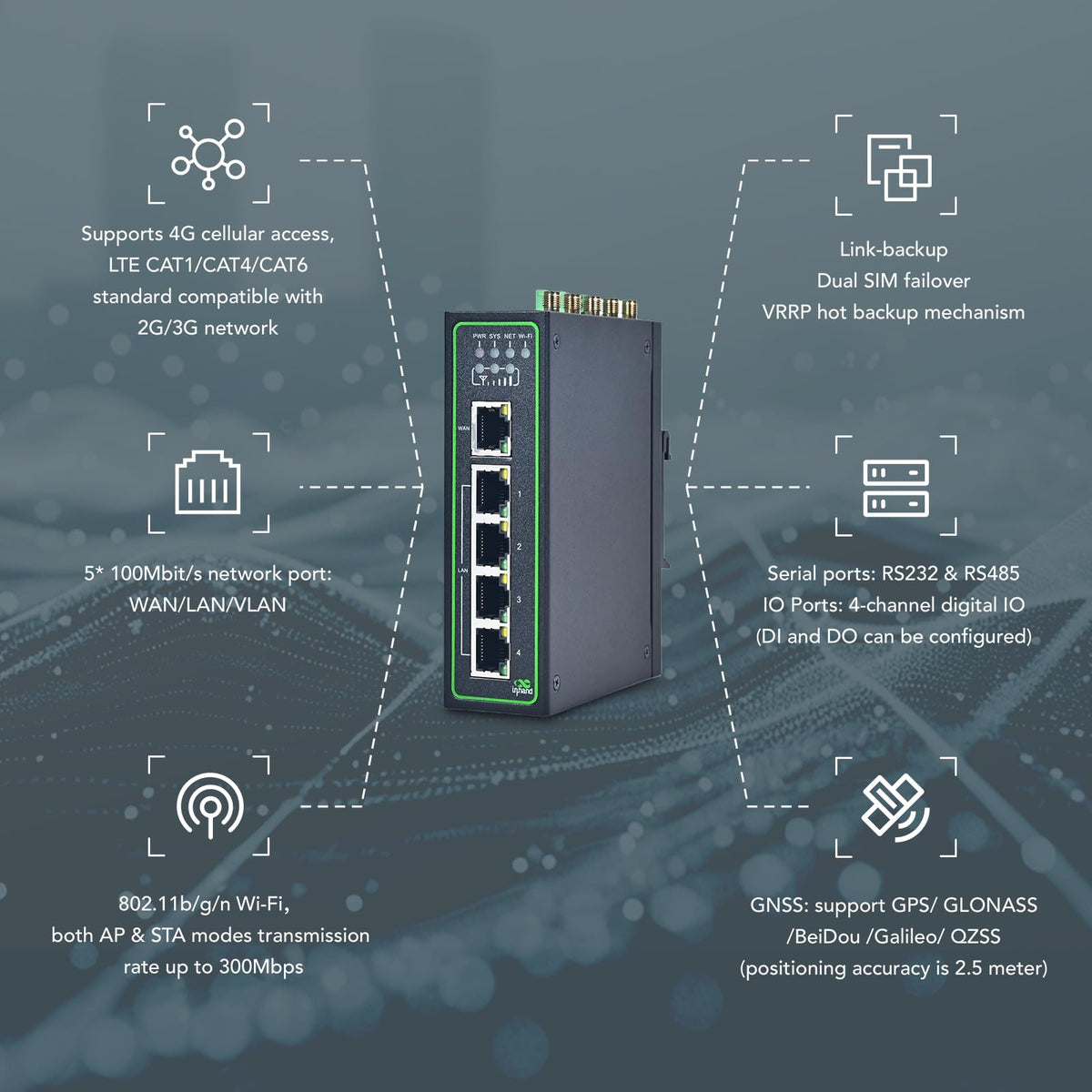 InHandgo IR315 GPS GNSS tracking for real-time asset location.