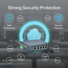IR315 supports WAN, Wi-Fi, and Ethernet for versatile access