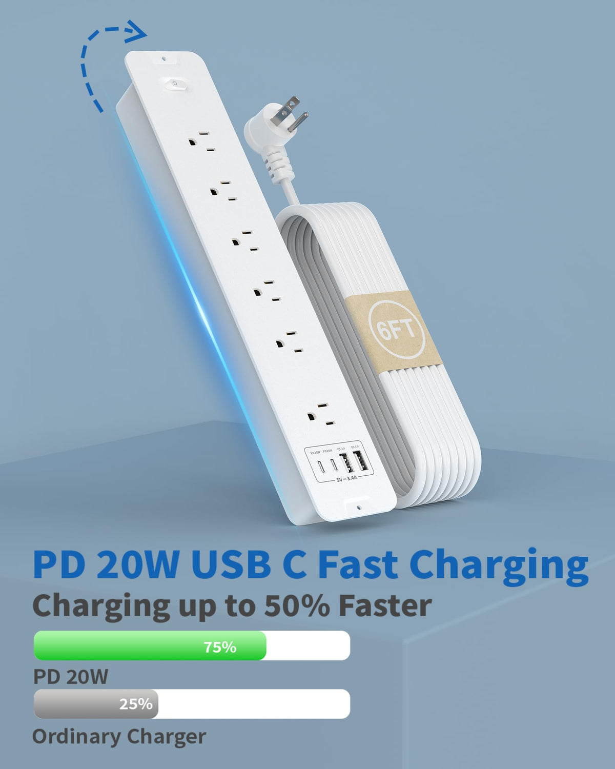 Inhwatek flat plug 6ft cord fits tight wall gaps