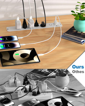Inhwatek six outlets with USB ports support multiple devices