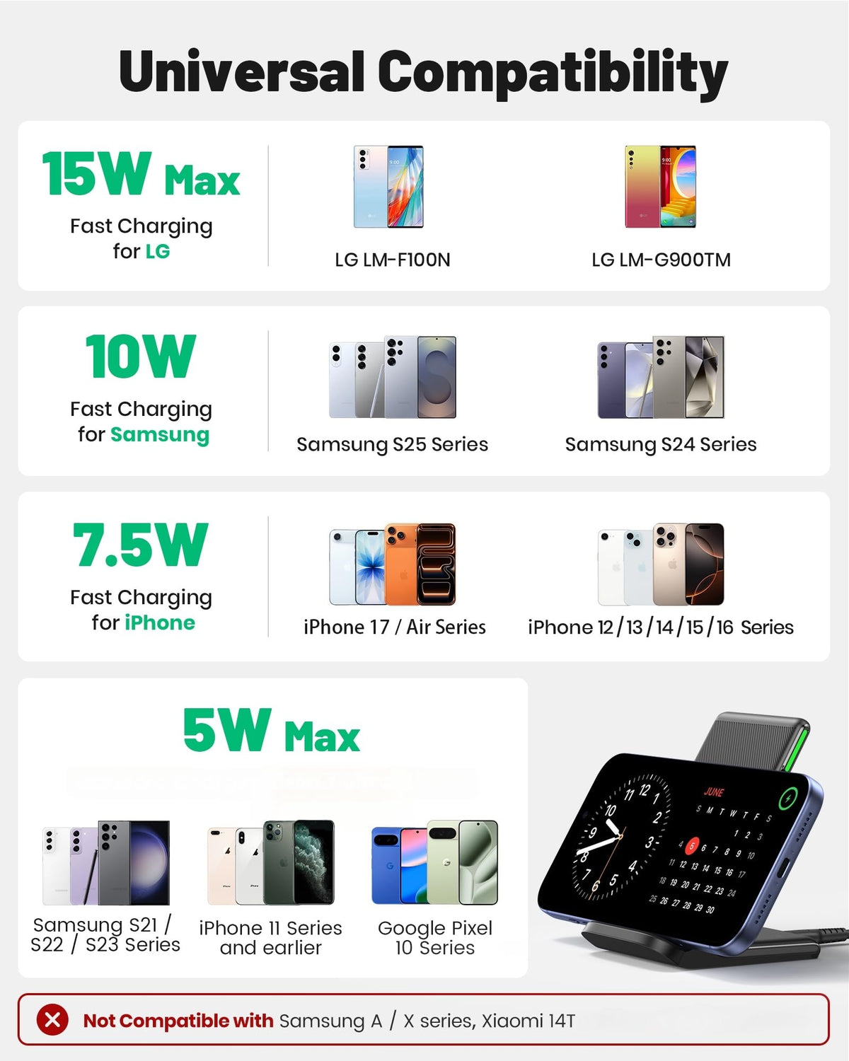 INIU charging a phone in landscape for video playback without interruption