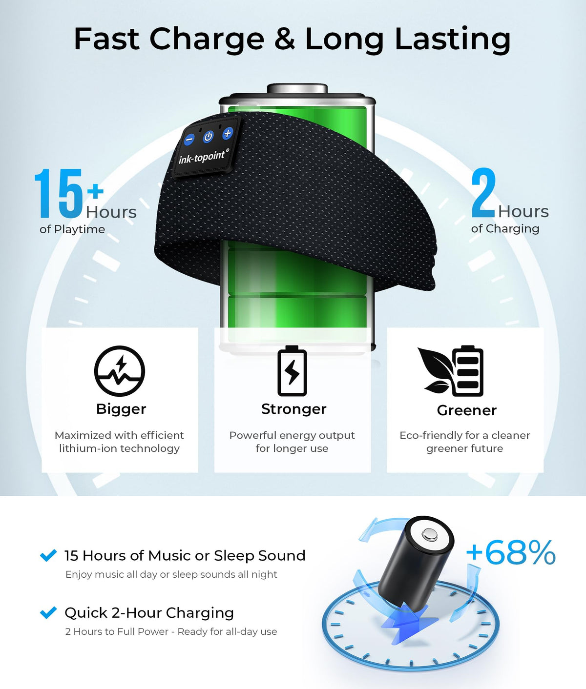 Ink-Topoint long-lasting battery headband suitable for flights and workouts.