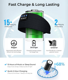 Ink-Topoint long-lasting battery headband suitable for flights and workouts.