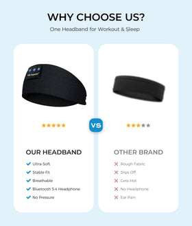 Ink-Topoint versatile gift for sleep and fitness enthusiasts.