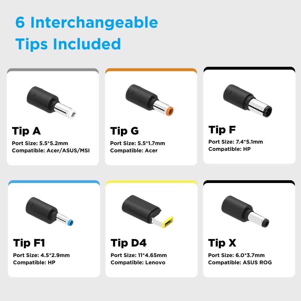 Innergie T18 180W performance badge signaling strong power.