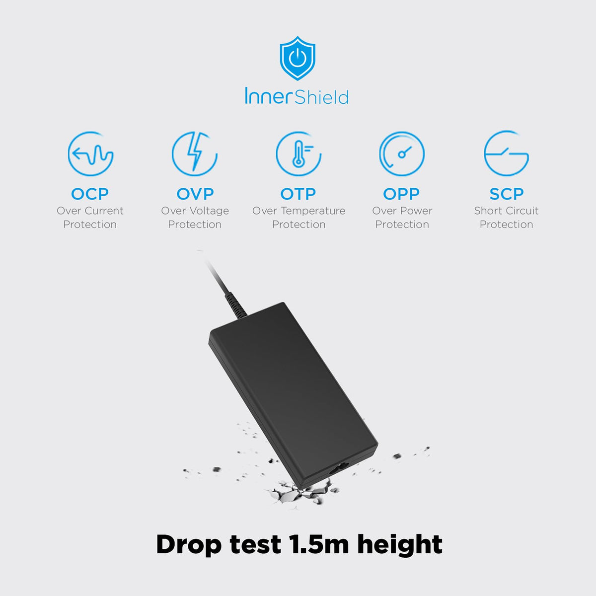 Innergie T18 3-year global support icon conveys trusted coverage.
