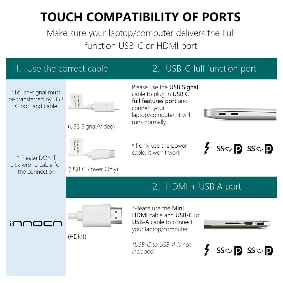 INNOCN monitor anti glare IPS panel reduces reflections for comfortable use