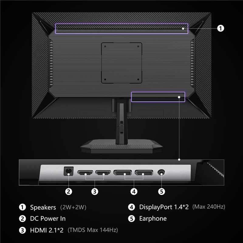INNOCN 24.5-inch DP/HDMI ports offer flexible connectivity to PC, consoles, and laptops