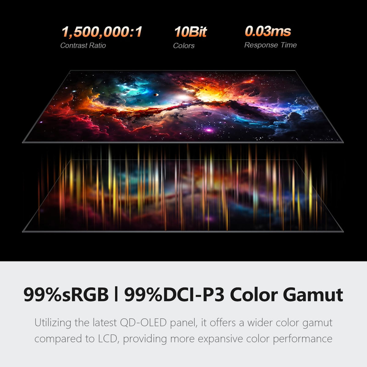 INNOCN 27 inch QD-OLED with 0.03ms response for crisp action frames.