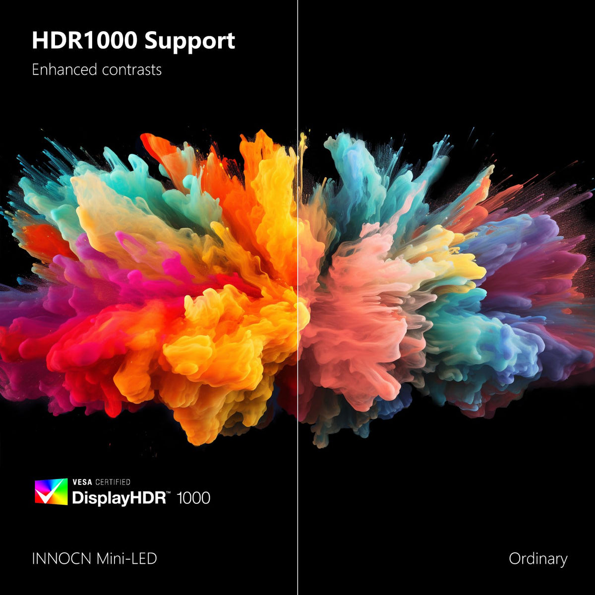 INNOCN 32-inch USB-C/DP/HDMI connectivity image for flexible device pairing