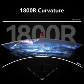INNOCN 49C1G HDR400 with 99% sRGB for vivid colors and contrast