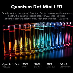 INNOCN GA27T1M mini-LED dimming zones for enhanced contrast