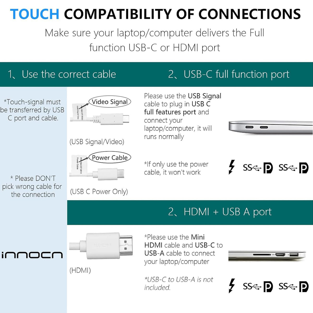 INNOCN PU15-Pre use scenarios with laptop, console, and tablet for versatile setups.