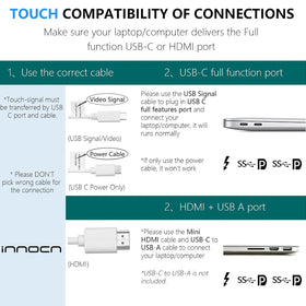 INNOCN PU15-Pre use scenarios with laptop, console, and tablet for versatile setups.