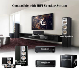 InnoStars quick-install design lets you connect speakers without cutting or soldering.
