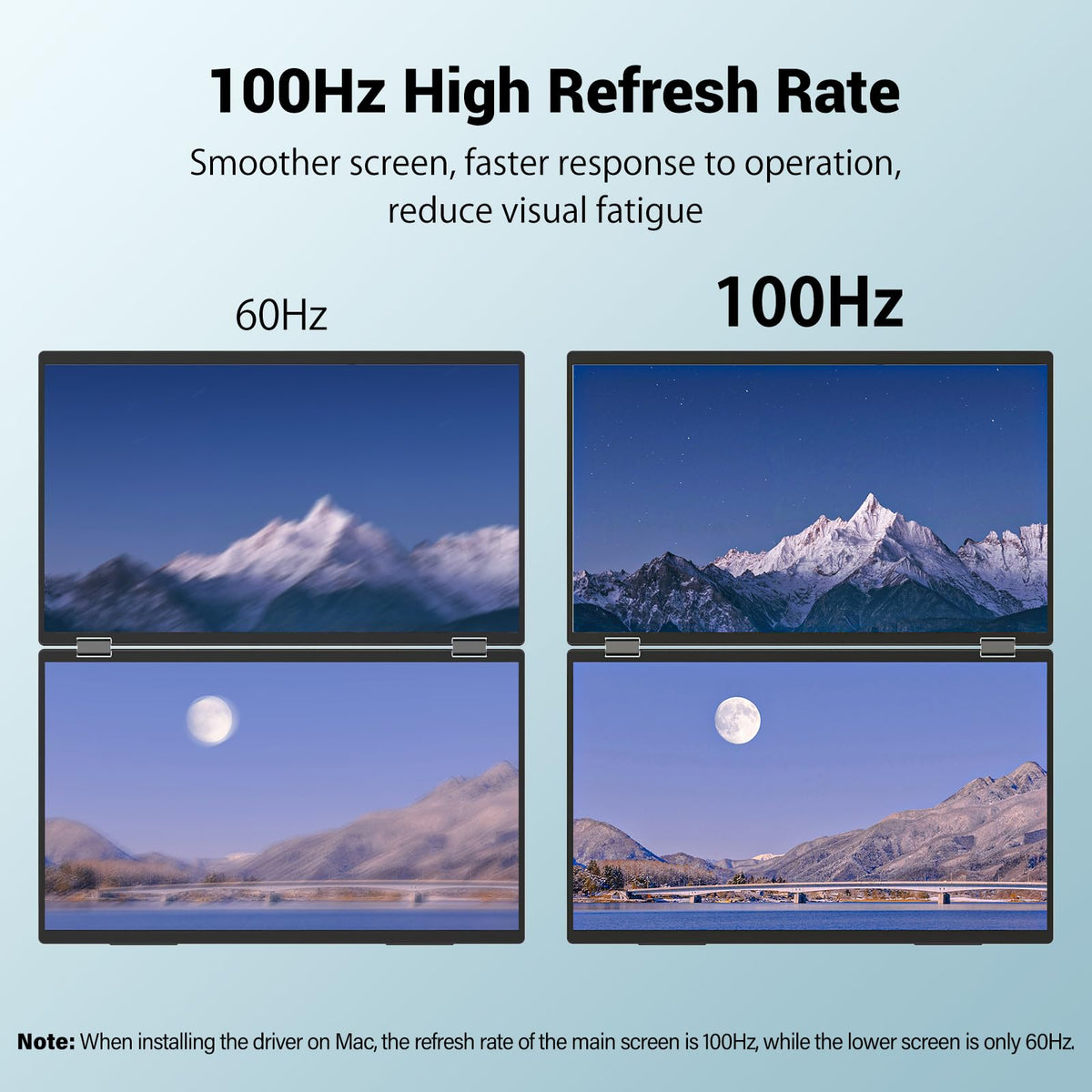 InnoView 1080p full HD panel with accurate color reproduction